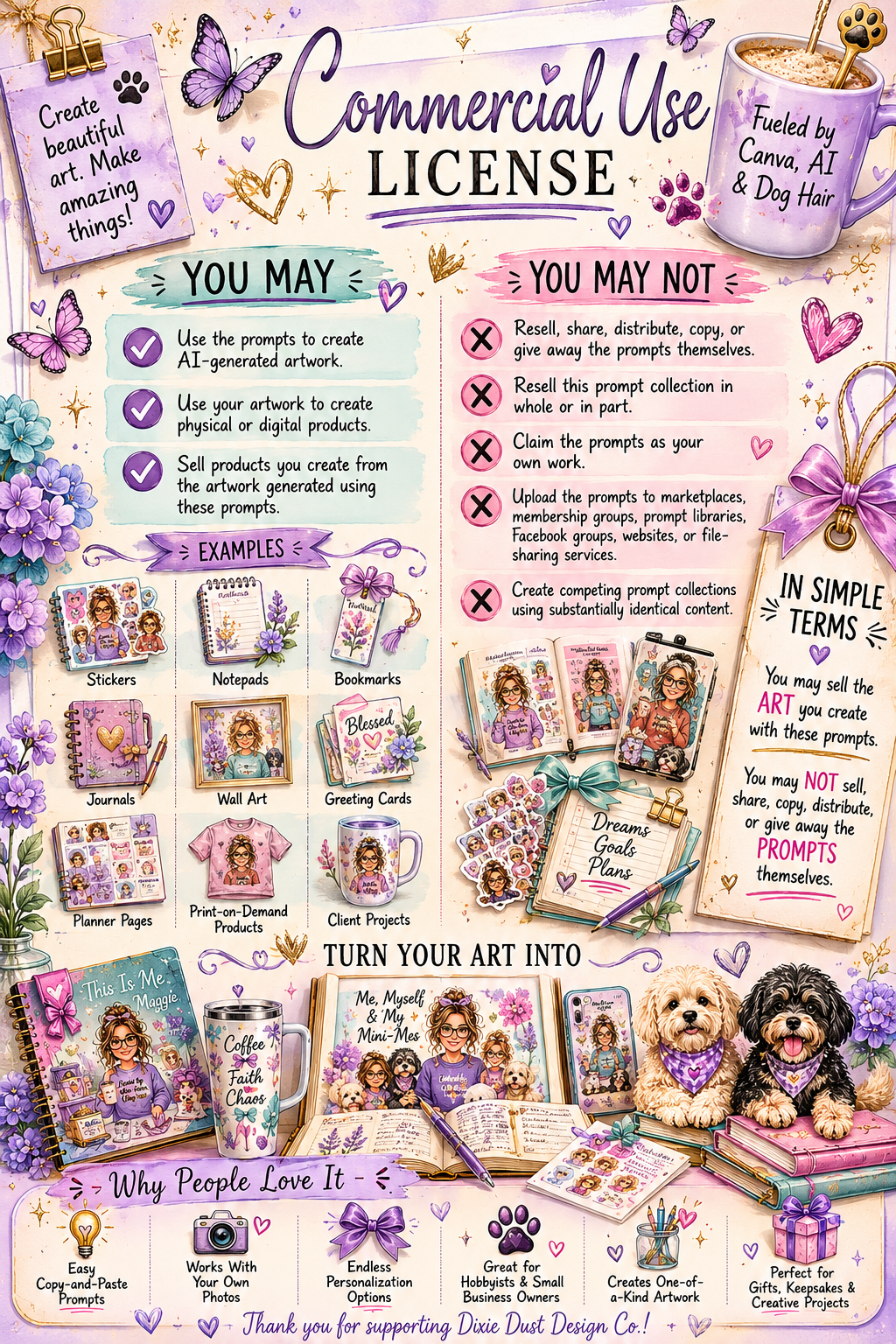Commercial use license graphic for Me, Myself and My Mini-Mes